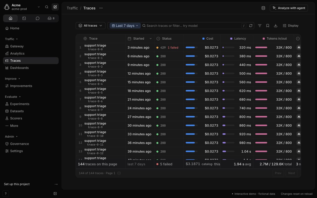 Caveman Cloud product preview with fictional sample data